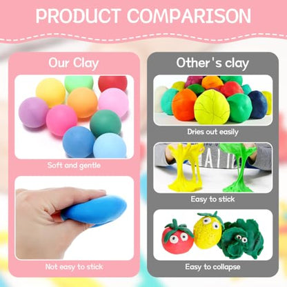 Ainiv Air Dry Clay Kit, 60 Colors DIY Model Magic Clay for Kids - color: 60 Colors