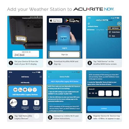 AcuRite Iris Wireless Weather Station with HD Direct-to-Wi-Fi Display, Lightning Sensor, Indoor/Outdoor Temperature and Humidity, Wind Speed/Direction, Rain Gauge, and Barometer (01532M), White