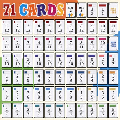 Blueweenly 5 Pcs Fraction War Fun Math Game Easy to Learn Math Card Game