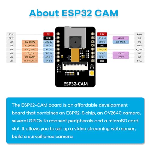 LAFVIN Camera Robot Car Kit for ESP32, WiFi Real-Time Video Streaming 4WD Smart Robot Car, L298N Motor Driver DIY STEM Programming Robot Kit with Complete Tutorial