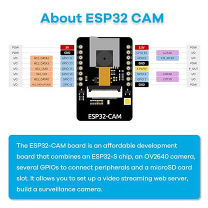 LAFVIN Camera Robot Car Kit for ESP32, WiFi Real-Time Video Streaming 4WD Smart Robot Car, L298N Motor Driver DIY STEM Programming Robot Kit with Complete Tutorial