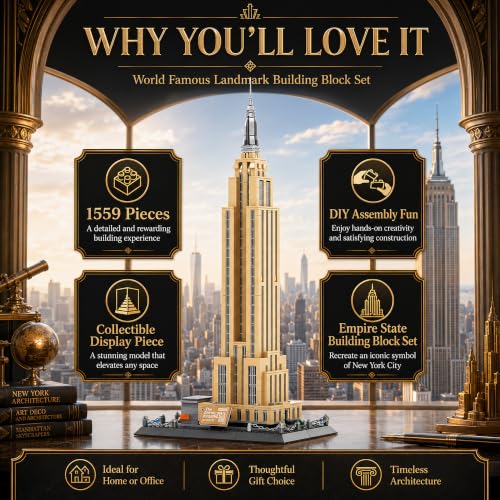 Empire State Architecture Building Blocks Sets New York City Skyline Architecture Model Kits New York Landmark Skycraper Toys Gift for Adults Kids Teens 1559 PCS - style: Empire State