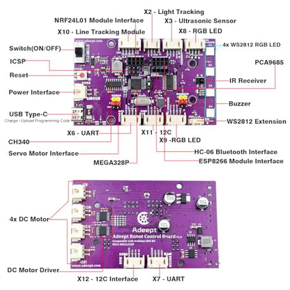 Adeept 4WD Smart Car Kit(Compatible with Arduino IDE), Line Tracking, Light Tracing, Obstacle Avoidance, Servo Motor, OLED Display, Buzzer, LED Dot Matrix Display - style: Ordinary Wheels