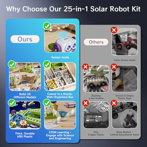25PCS Circuit Blocks Board for Kids,Build 64 Projects,with 434 PCS STEM Toys,Build 36+ Robot Models with Solar Power, Gears & Sensors,Educational STEM Toys, Great Gift for Toddler Boys & Girls