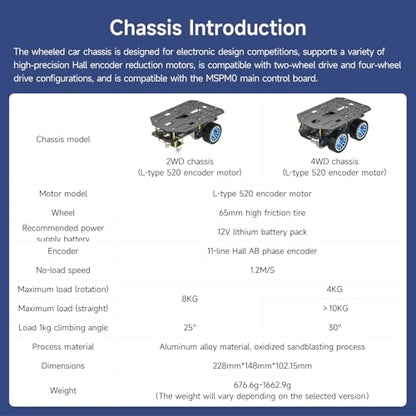 Yahboom 4WD Smart Chassis Car Kit with Aluminum Alloy Chassis,520 Encoder Motor,65mm Wheels,Robotic Moving Platform (Black, Unassembled) with Battery