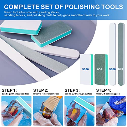 LET'S RESIN Resin Polishing Kit, 33-Piece Sanding and Finishing Tools - size: Resin Polishing Kit