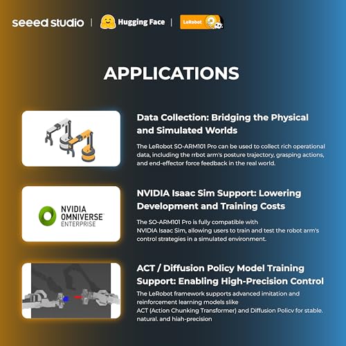 AI Robotic Arm Kit with Servo Motors – LeRobot SO-ARM101 Pro Low-Cost (Without 3D Printed Parts) | 6-DOF, Open-Source, Compatible with NVIDIA Jetson - size: Servo Motors Kit