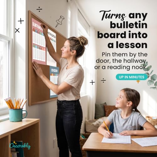 Decorably 20 Boho Math Posters for Classroom, 11x17in - style: Boho