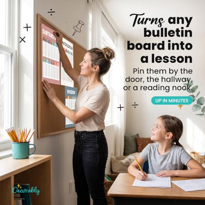 Decorably 20 Boho Math Posters for Classroom, 11x17in - style: Boho