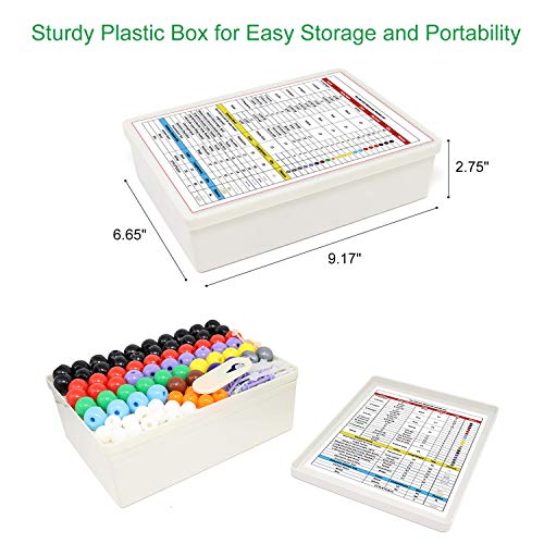 RELIANCER Molecular Model Kit,444PCS Organic Molecular Chemistry Set w/C60,Atoms,Bonds,Molecular Structures Building Kit for Chemistry Learning,STEM Science Kits for Teachers,Students,Young Scientists - color: Kit a