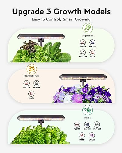 URUQ 12 Pods Hydroponic Growing System Grow Light Remote Control Charcoal - color: Charcoal