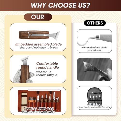 17Pcs DIY Wood Carving Tools, 6 Whittling Knives, 5 Detail Carving Knives - color: Brown02