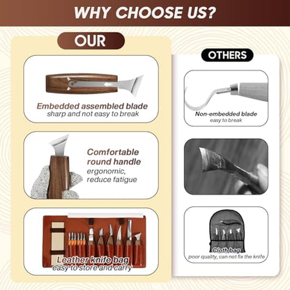 17Pcs DIY Wood Carving Tools, 6 Whittling Knives, 5 Detail Carving Knives - color: Brown02