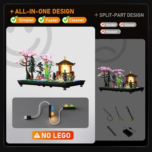 LIGHTAILING Light for Lego- 10315 Tranquil-Garden - Led Lighting Kit Compatible with Lego Building Blocks Model - NOT Included The Model Set - style: (Only Light) 10315 Tranquil Garden