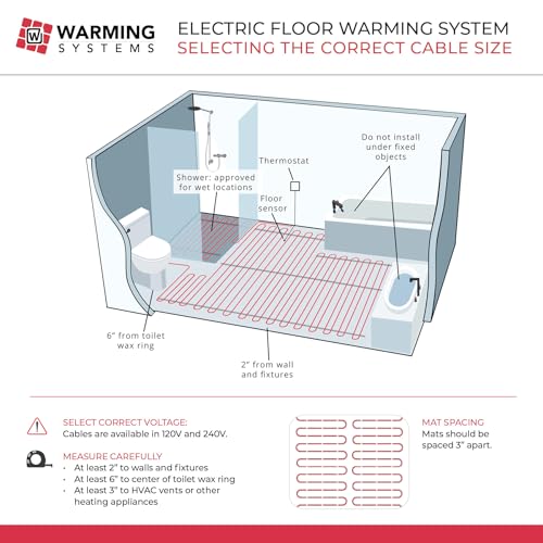 60 Sq Ft 120V Electric Floor Heating System Mat Kit - size: 60 Sq Ft (120 Volt)