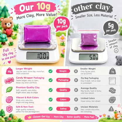 Ixiaoyoo Air Dry Clay, 60 Colors Foam Modeling Clay for School Projects - color: 60 Colors