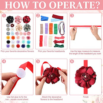 Geosar Baby Shower Games DIY Headband Making Kit Include Wooden Game Sign Elastic Cute Flowers Hairbands Round Fabrics and Tape Makes 30 Headbands for Baby Shower Guest Games(Greenery) - style: Greenery