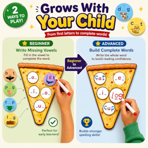 CVC Words on Pepperoni - Learn to Read & Write, Magnetic Phonics Games - size: CVC Word Game