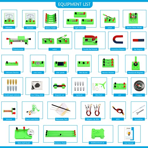 Sntieecr Science Magnetism Kit for Kids, Electric Circuit Kit