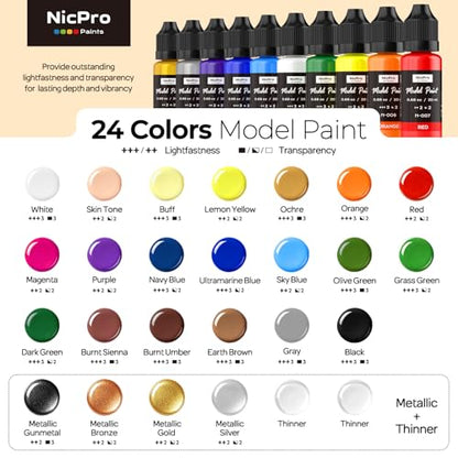 Nicpro 24 Colors Model Paint Set, 20ml Ready to Use Modeling Acrylic Paints - style: 24 Colors Set