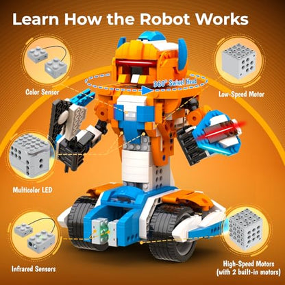 Apitor STEM Robotics Kits, Educational Toy Science Kits with Storage Box, App RC Toys Coding Robots for Kids 8 9 10 11 12 Years Old - style: Robot X(Storage)