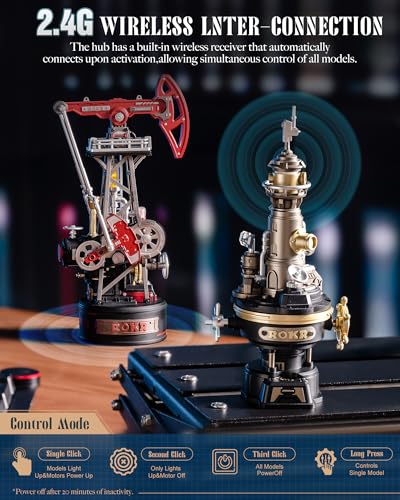 ROKR Navi Lighthouse Mechanical 3D Puzzle, Lighted DIY Building Set for Adults, Building Kits, Desk Decor & Birthday Gifts, Connectable to Mechmix Series