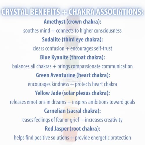 Crystal Collection Chakra Stones Set with Amethyst; Sodalite; Blue Kyanite; Green Aventurine; Yellow Jade; Carnelian; Red Jasper, Set of 7 - color: Chakra