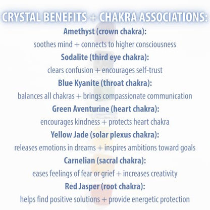 Crystal Collection Chakra Stones Set with Amethyst; Sodalite; Blue Kyanite; Green Aventurine; Yellow Jade; Carnelian; Red Jasper, Set of 7 - color: Chakra