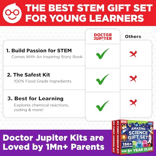 Doctor Jupiter Amazing Science Gift Set for Kids Ages 4+, Birthday Gift - style: Amazing Science Gift Set: 5+