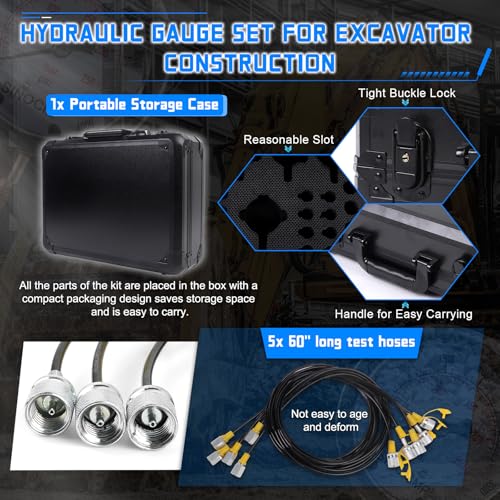 Hydraulic Pressure Test Kit with 5 Gauges 150/1500/4000/6000/10000 Psi, 5 Test Hoses, 24 Couplings Quickly Connector Diagnosis Tester Kit Set for Excavator Construction Machinery(Black) - size: Black 5 Gauges 24 Couplings
