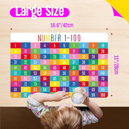 6 Pack Placemats for Kids, Non-Slip Washable, Reusable Alphabet, Number, Month, Color & Emotion Educational Placemats for Home, Kindergarten, Classroom, Nursery - style: Education-B