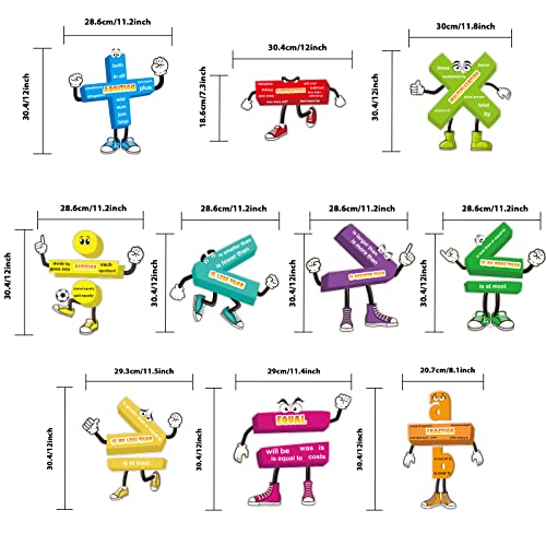 Tevxj 10 Sets Math Posters for Classroom Educational Math Bulletin Board