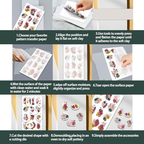 OLYCRAFT 24Pcs Christmas Sweater Knitting Clay Transfer Paper 4 Styles Transfers Paper for Polymer Snowman Pattern Polymer Clay Transfer Sheets Small Ceramic Decal for Earrings Jewelry Making - style: Christmas Sweater
