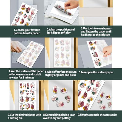 OLYCRAFT 24Pcs Christmas Sweater Knitting Clay Transfer Paper 4 Styles Transfers Paper for Polymer Snowman Pattern Polymer Clay Transfer Sheets Small Ceramic Decal for Earrings Jewelry Making - style: Christmas Sweater
