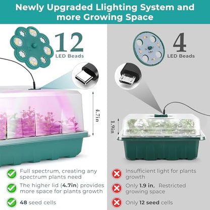 Hanaoyo 96 Cells Seed Starter Tray with Lights, 2 Packs Seed Starter Kit with Humidity Vented Domes and High Lid, Adjustable Brightness Germination Kit for Indoor Greenhouse Seed Starter - size: 2 Pack With Light