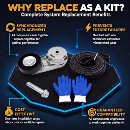 Serpentine Belt Drive Kit with Tensioner Compatible with Chevrolet Malibu 2005-2012 Classic 2005, Pontiac G6 2006-2010 Solstice, Saturn Aura Sky 2.0L 2.2L 2.4L, Replace 38177 24430296 5PK1021 - size: T38177+5PK1021