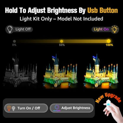 BrickSoul Light Up Kit Compatible with Lego Castle 71043 Building Set, Upgrade Wired Dimmable Lighting Accessories for Harry Potter Hogwarts Castle, Cable-Hiding Tech, Not Included 71043 Model - size: 71043 Upgrade Light Kit