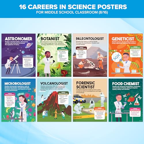 Decorably 16 Career in Science Posters for Classroom Middle School, 11x14in