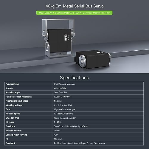 Waveshare 40kg.cm Metal Serial Bus Servo, High Precision and Large Torque, with Programmable 360 Degrees Magnetic Encoder and Brushless Motor
