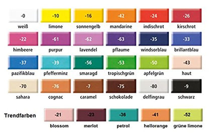 Staedtler FIMO Soft Polymer Clay - -Oven Bake Clay for Jewelry, Sculpting, Crafting, Peppermint 8020-39 57 g - color: peppermint, size: 57 g (Pack of 1)