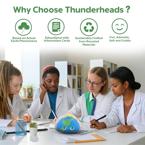 Thunderheads Greenhouse Effect Plush, Educational Earth Plushie with Fact Card, Soft Collectible STEM Tool for Environmental and Climate Science, Sustainable Weather Gift for Educators,& Scientists