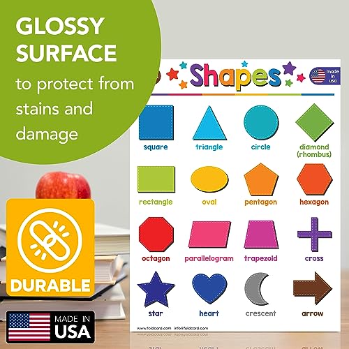 FoldCard Basic Shapes Chart Educational Poster 8.5x11 5pk - color: Basic 2D Shapes