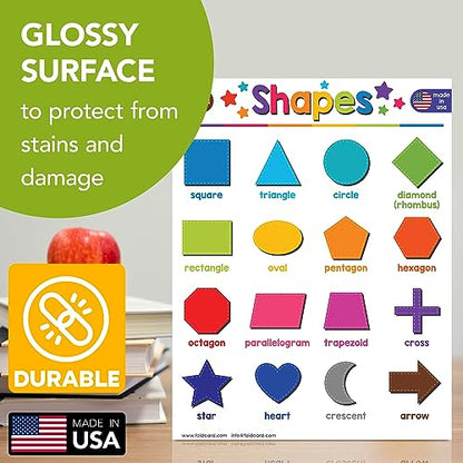 FoldCard Basic Shapes Chart Educational Poster 8.5x11 5pk - color: Basic 2D Shapes
