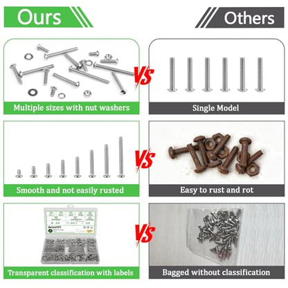 1040PCS M3 Assorted Nuts and Bolts Kit, M3x6/8/10/12/20/25/30/40mm Screw Kits, Metric Hex Button Head Cap Screws, Nuts and Flat Washers, for 3D Printer Mods, Bed Frame, Furniture, Automotive - size: M3x6/8610/12/20/25/30/40-1040Pcs