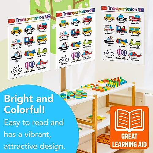 FoldCard Transportation Chart Educational Poster 8.5x11 5pk - color: Transportation