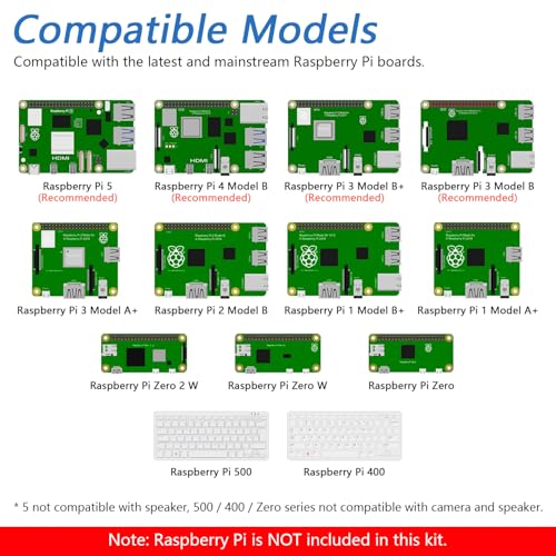 Freenove Complete Starter Kit for Raspberry Pi 5 4 Zero 2 W (NOT Included)