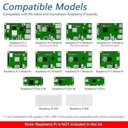 Freenove Complete Starter Kit for Raspberry Pi 5 4 Zero 2 W (NOT Included)