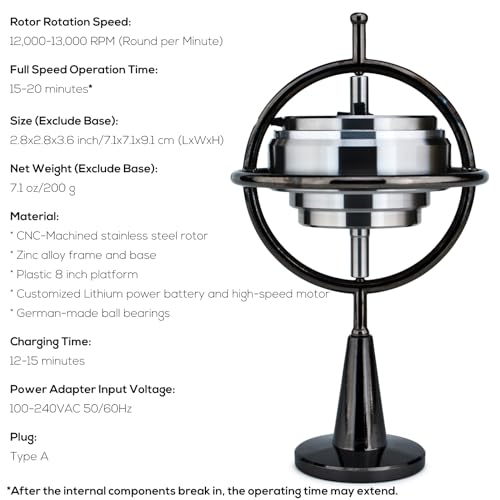 DjuiinoStar Super Precision Electric Gyroscope: 12,000-13,000 RPM for 15-20 Minutes (Black)