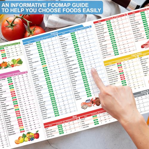 HAMIEW Low FODMAP Food List & Meal Plan, 3 Pack for IBS, SIBO, Bloating