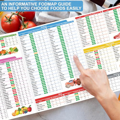 HAMIEW Low FODMAP Food List & Meal Plan, 3 Pack for IBS, SIBO, Bloating